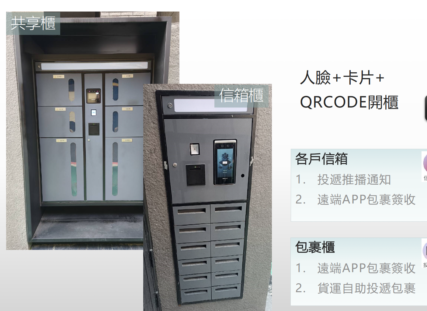 OmniCloud 智能信箱＋包裹櫃實物
